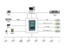 汕頭數(shù)字電話交換機與程控交換機維修調(diào)試指南 保障通信設備高效穩(wěn)定運行